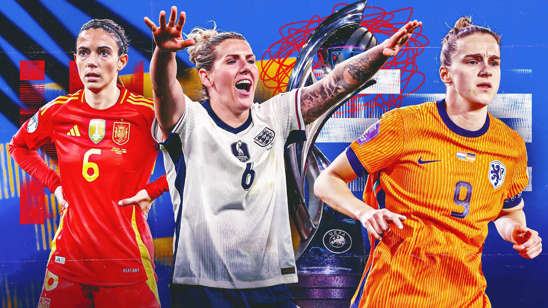 往往是自我 往往是自我