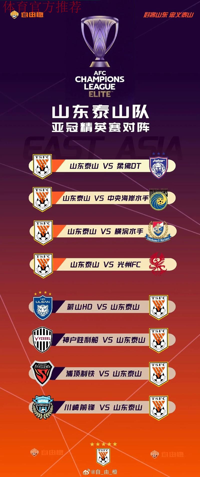 中超亚冠名额告急，技术分下滑或仅剩1+1参赛资格