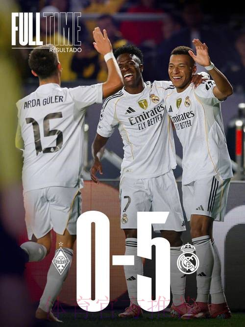 欧冠-皇马5-0凯拉特2连胜 姆巴佩戴帽库尔图瓦助攻 欧冠-皇马5-0凯拉特2连胜 姆巴佩戴帽库尔图瓦助攻