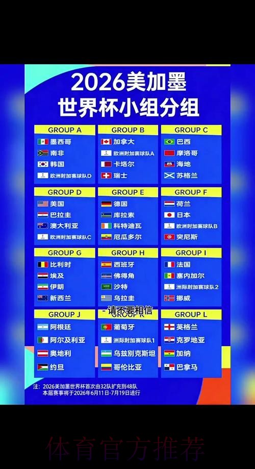 2026世界杯竞猜排行官方 2026世界杯竞猜排行官方