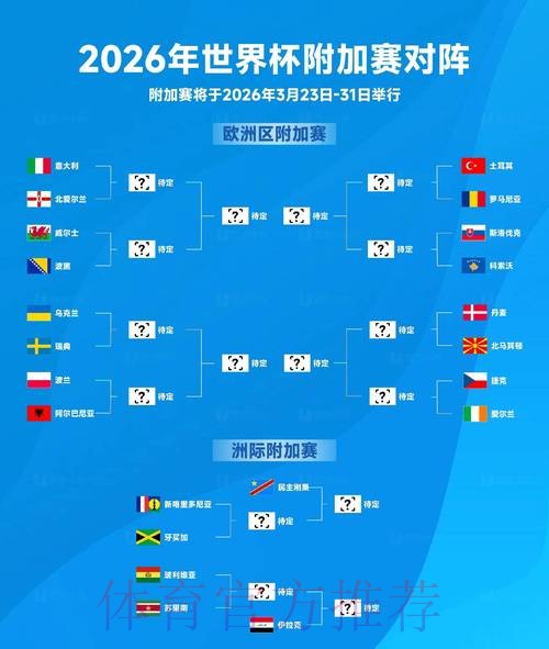 2026世界杯比分手机全站 2026世界杯比分手机全站