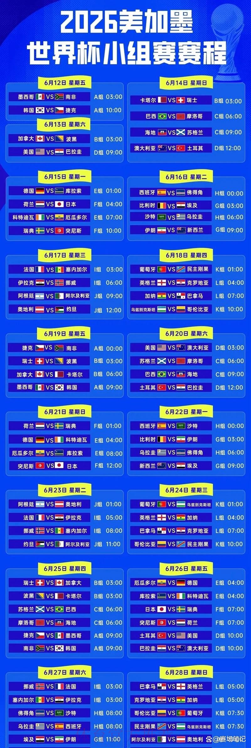 2026世界杯比分手机全站 2026世界杯比分手机全站